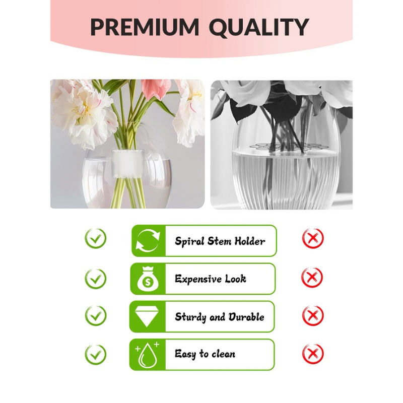 Uchwyt na spiralny trzon Wytrz – Florist Supply Bulk recenzja i cena